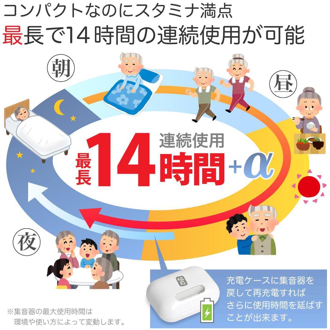 集音器（低反発ウレタン イヤーピース付）USB充電式 耳あな型 極小福耳ちい彩音