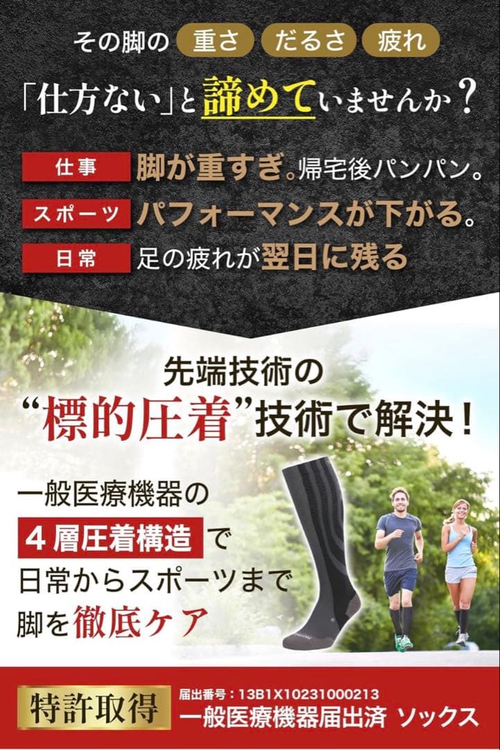 【未使用品】SANKOM コンプレッションソックス 4段階圧力