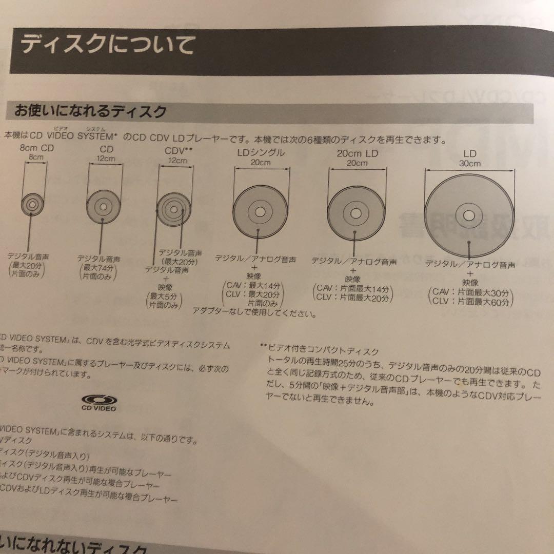 SONY✴︎CD/CDV/LDプレーヤー MDP-K1《ジャンク品》