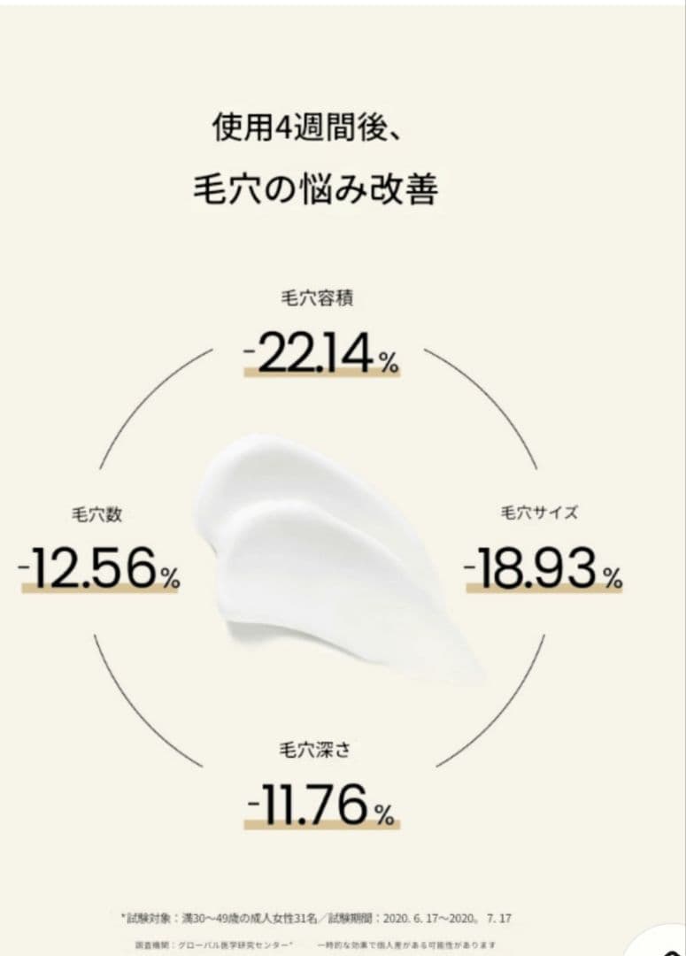 ホリチュアル　コンセレートシネグチャークリームライト15ml×11個