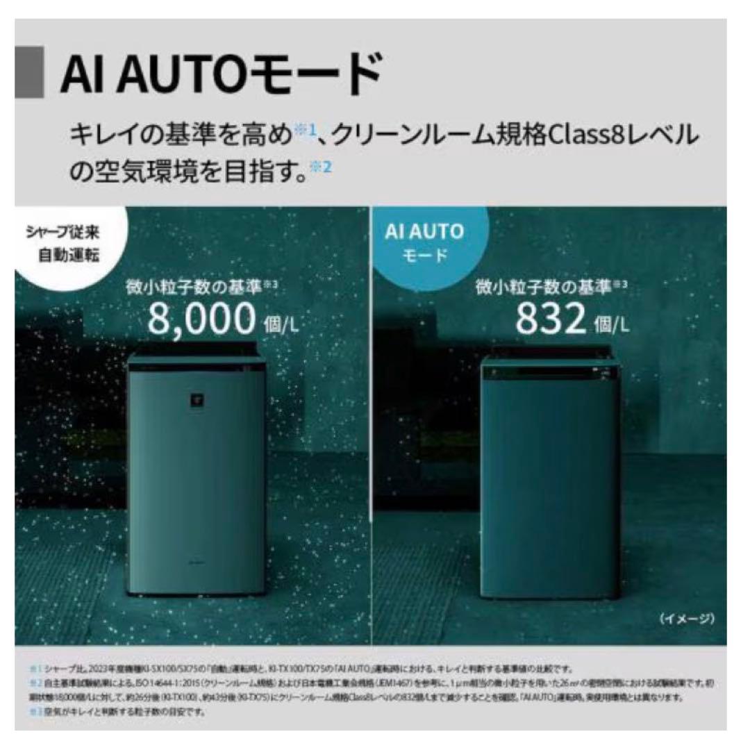 シャープ プラズマクラスターNEXT 加湿 空気清浄機