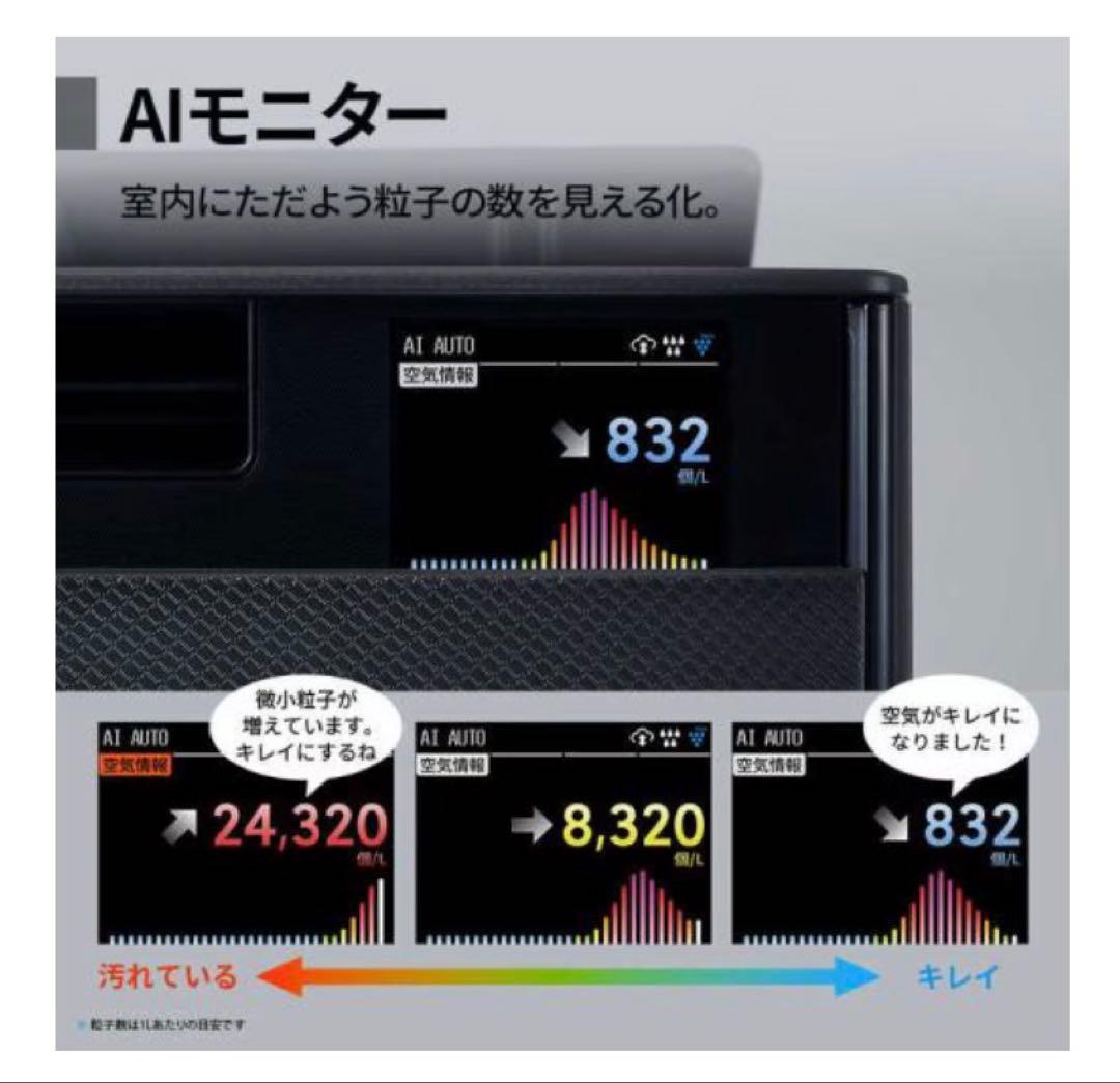 シャープ プラズマクラスターNEXT 加湿 空気清浄機