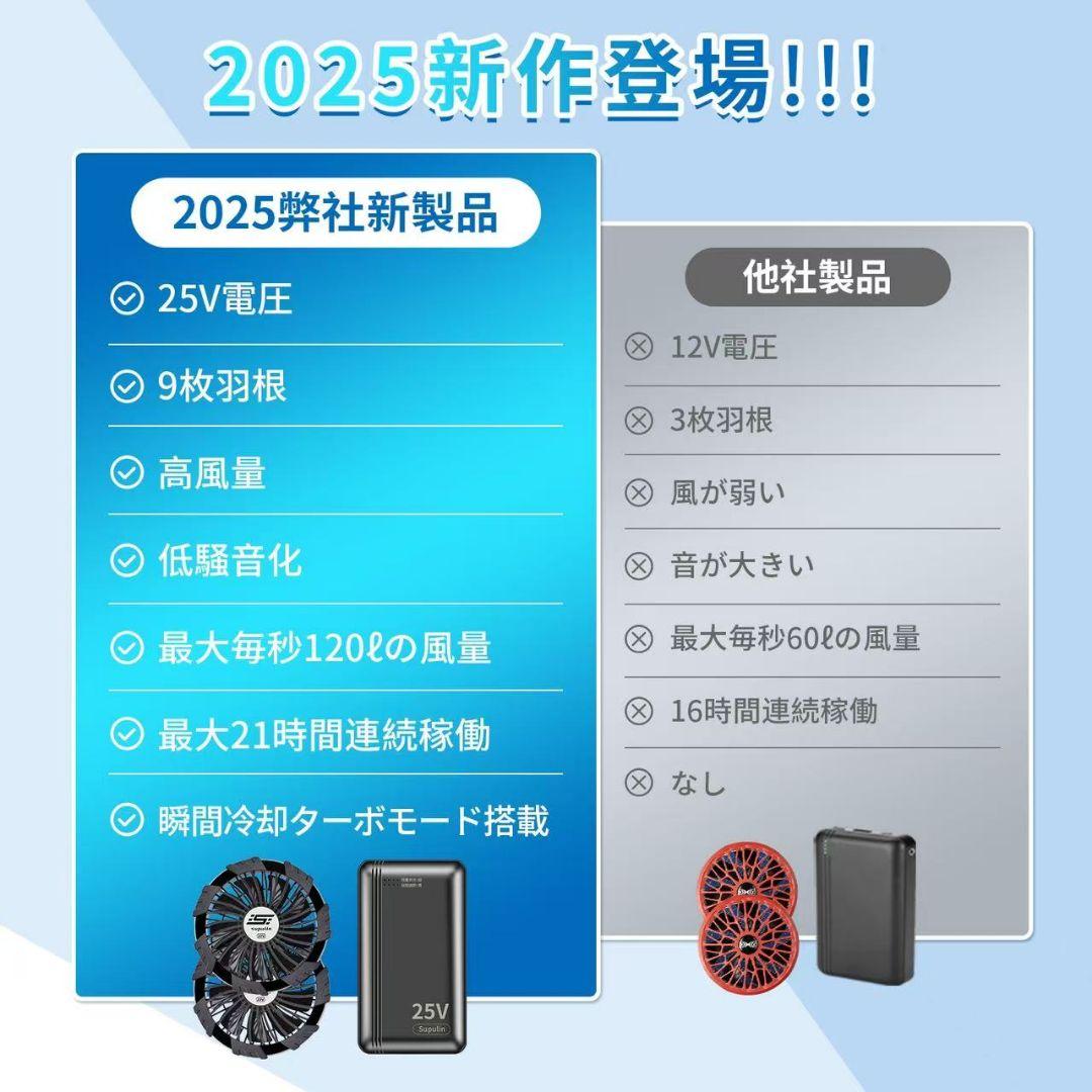 【在庫有】2025年最新作 空調ウェア用 25V バッテリー＆ファンセット