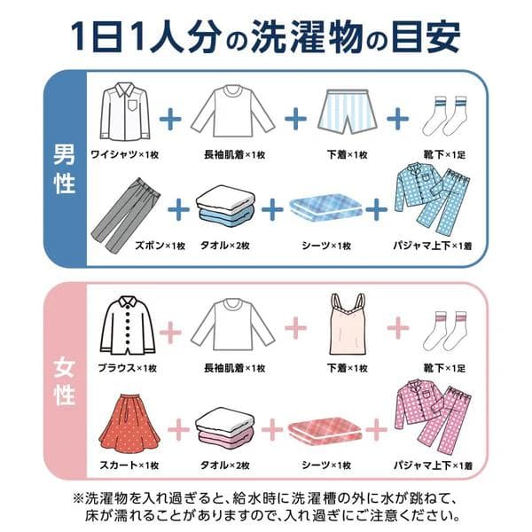 全自動洗濯機 5.5kg ステンレス槽 コンパクトモデル（チャイルドロック付