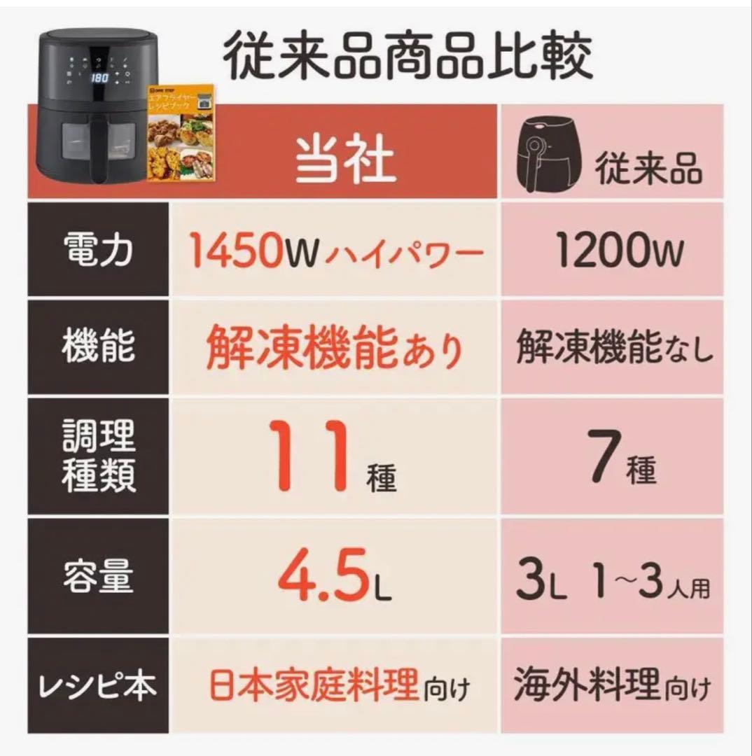 新品 Crispio ノンフライヤー 4.5L 大容量 レシピ集 紙トレー付き