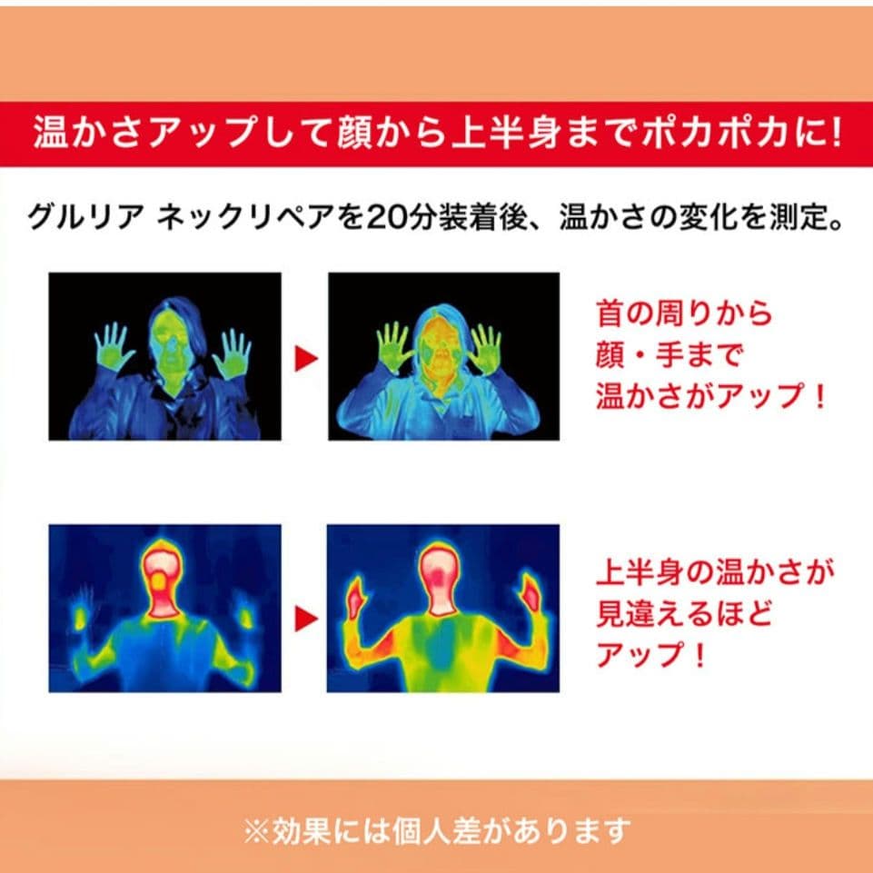 グルリア ネックリペア 血流促進 血行促進 温活