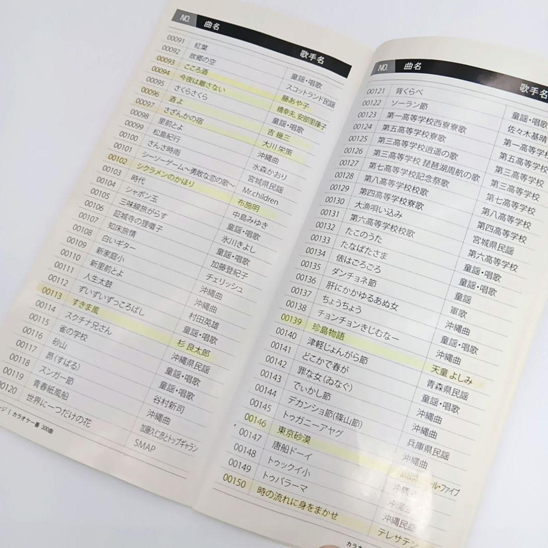 夢グループ カラオケ1番 YK-3008 マイク カートリッジ有り