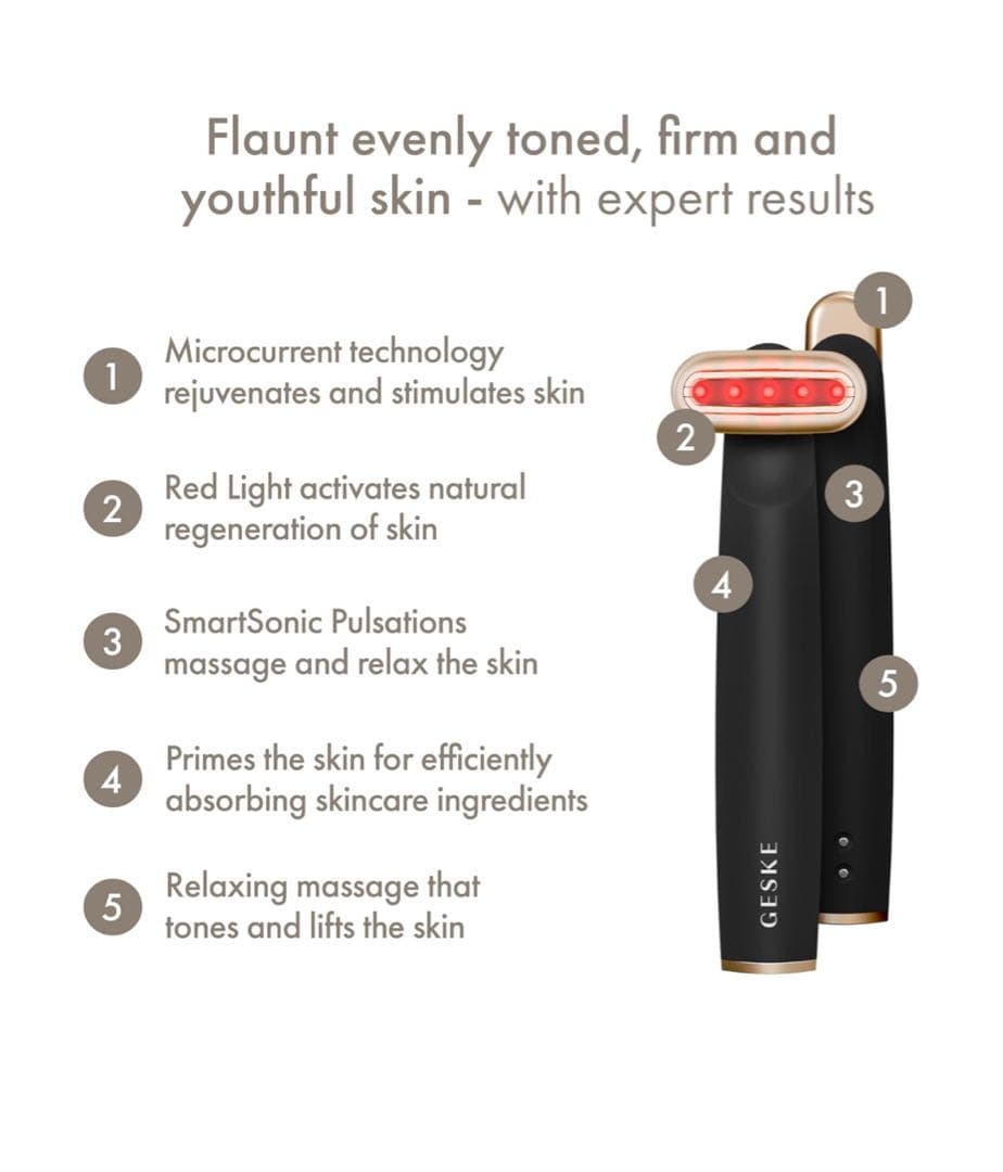 Ｆ☆新品GESKE Skin Firming Wand 7 in 1