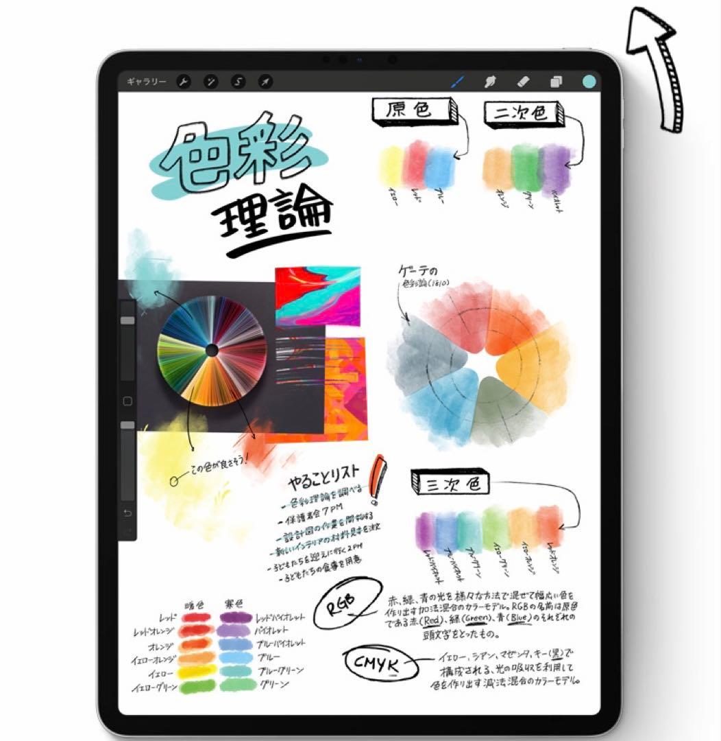 即日発送iPad AIR5 WiFi 256GBとアップルペンシル2のセット