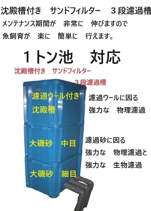 60Hz用　サンドフィルター タワータイプ 　 浮遊物キャッチャー　ポンプ付き