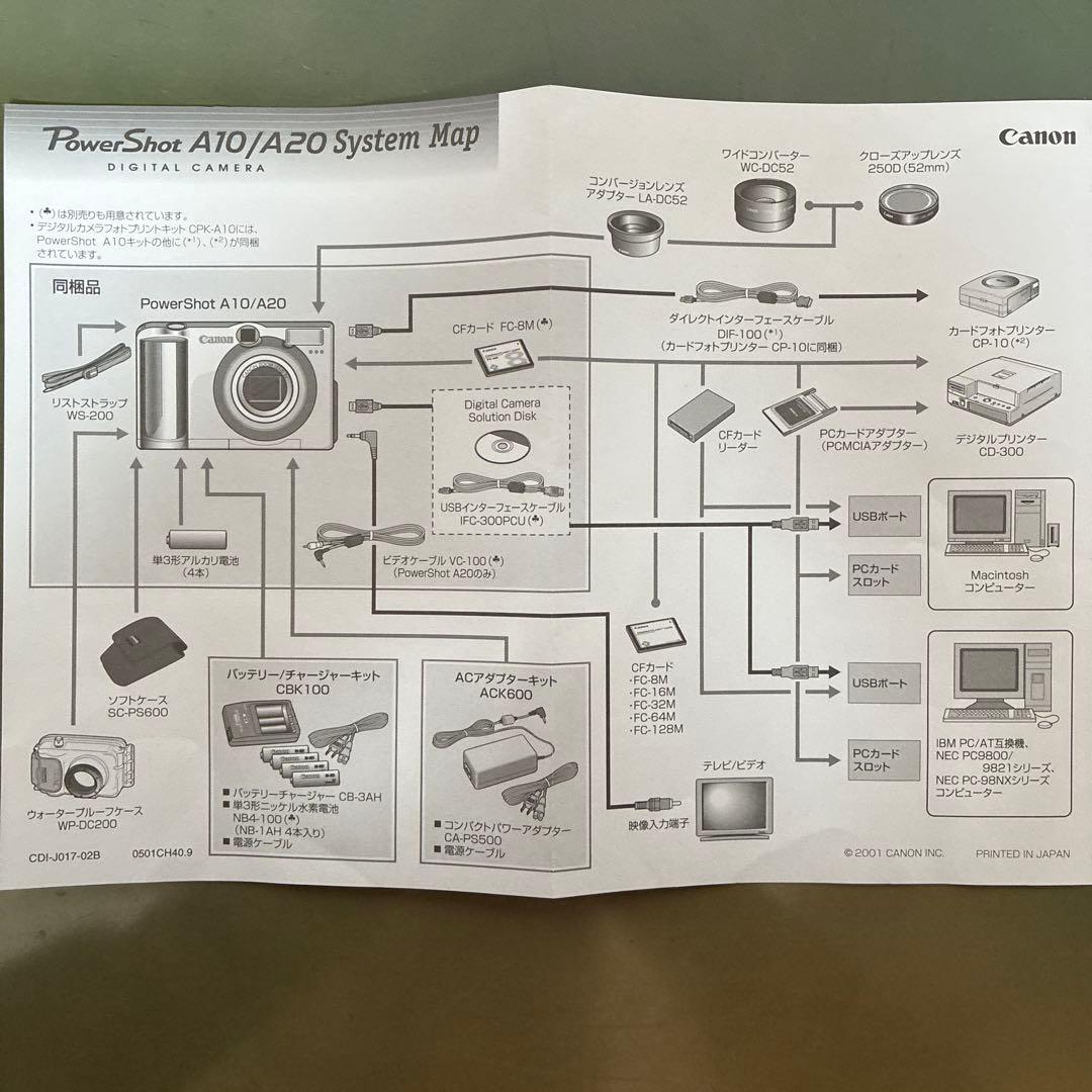 【完動品 】Canon powershot A20 キヤノン パワーショット