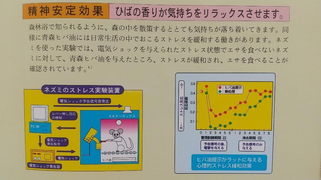 ヒノキオイル ※青森ヒバ油 (精油) 500㎖ ／虫よけ・抗菌・アロマ・カビ予防