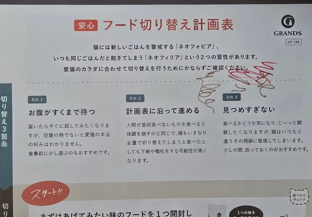 GRANDS 猫用ドライフード 5個セット