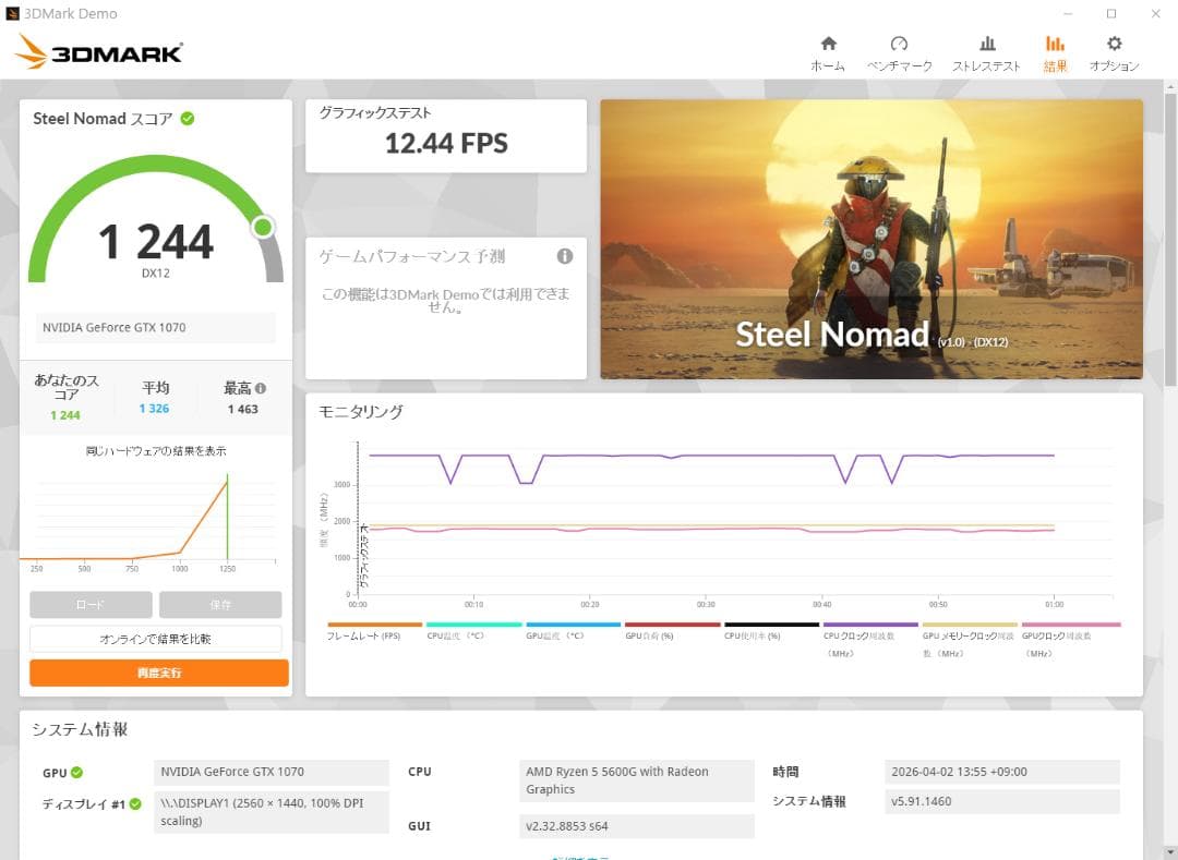 GTX 1070 GeForce グラフィックボード 動作確認済み不具合多少あり
