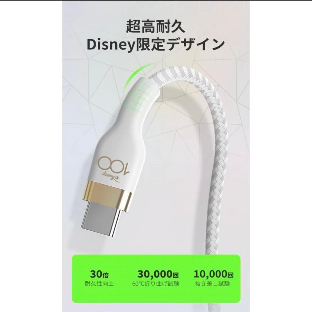 belkin Be Ready For Magic ギフトボックス ディズニー