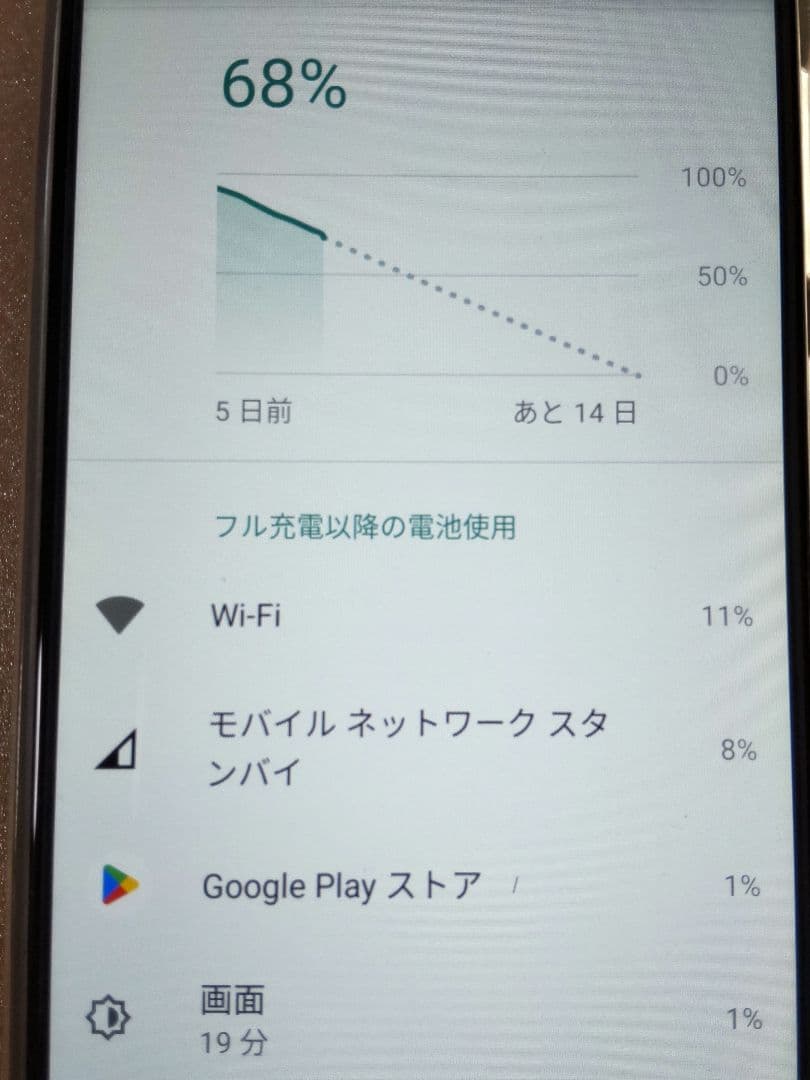 M2 Zenfone Max(M2)　ブルー 本体 SIMフリー　ASUS