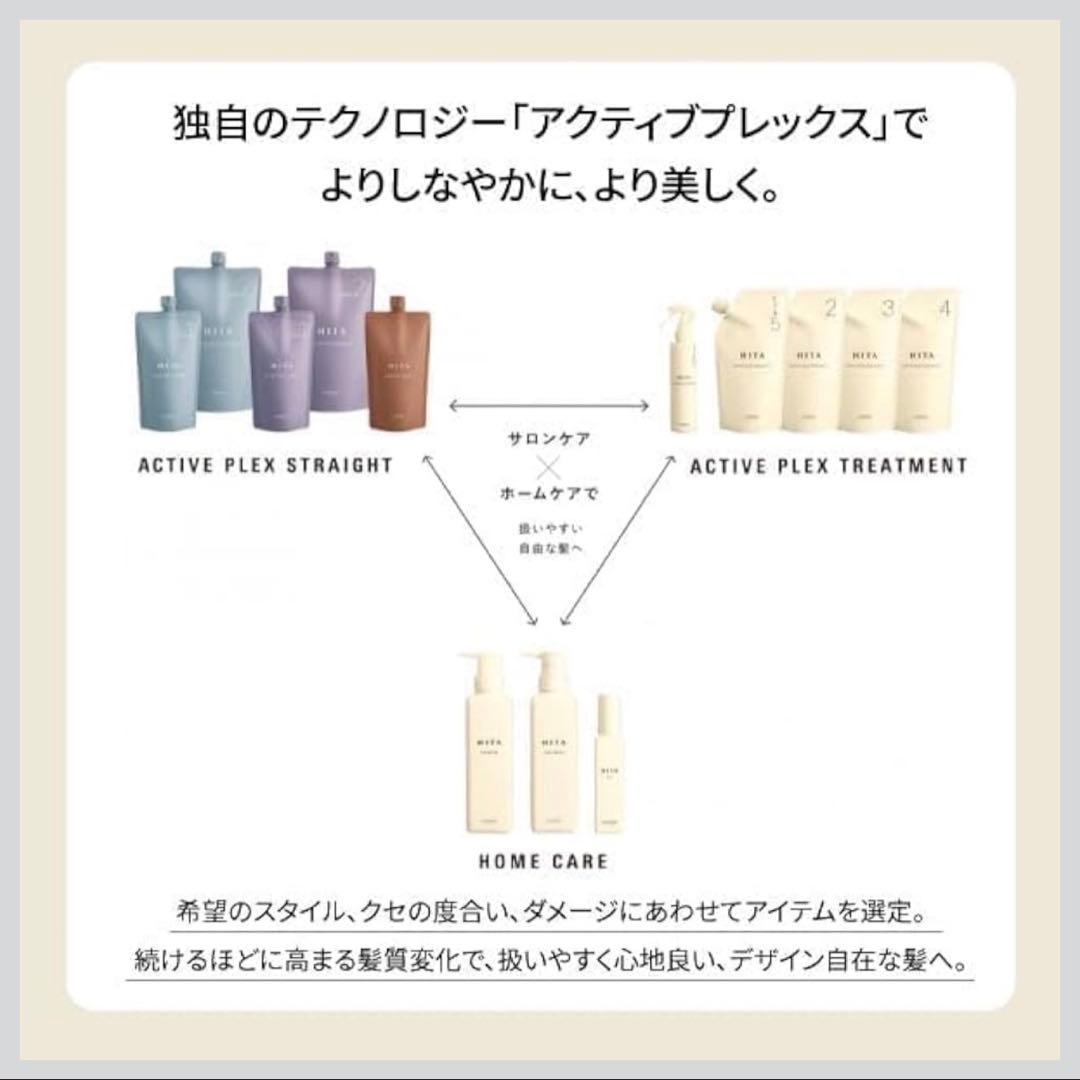 【未開封】ルベル HITAシャンプー・トリートメント各400ml