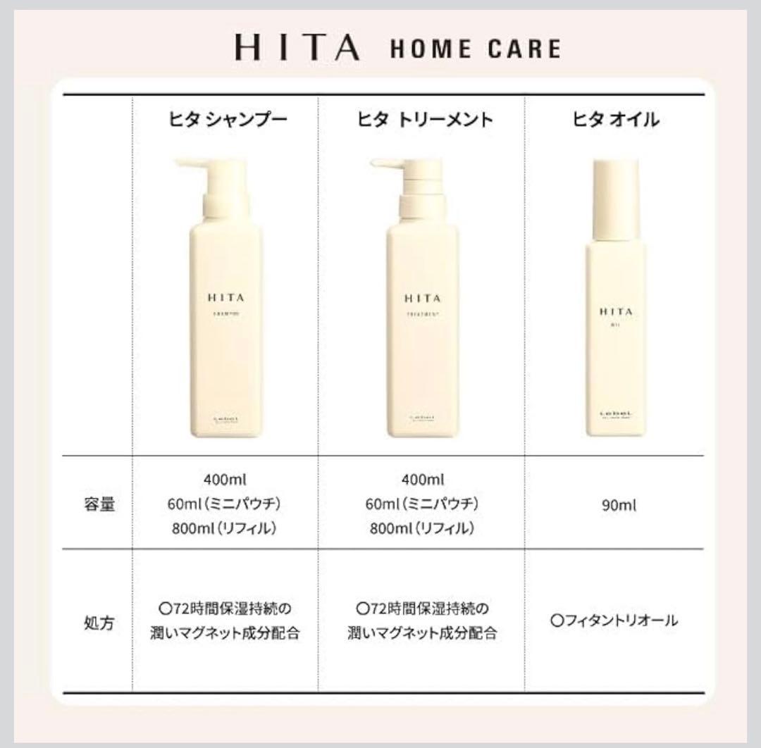【未開封】ルベル HITAシャンプー・トリートメント各400ml