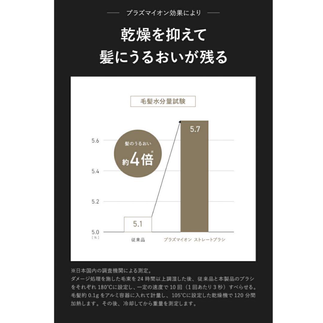 ルピリーナ ヒートブラシ プラズマイオン ヘアアイロン ブラシ ブラック
