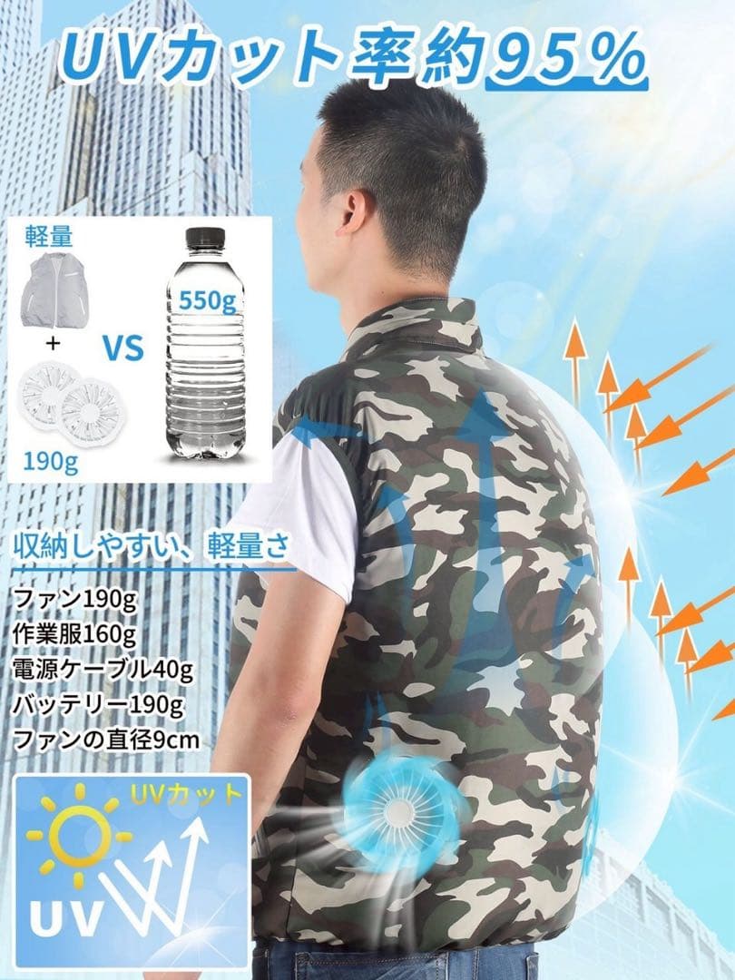 迷彩色 空調服 Mサイズ ファン付き