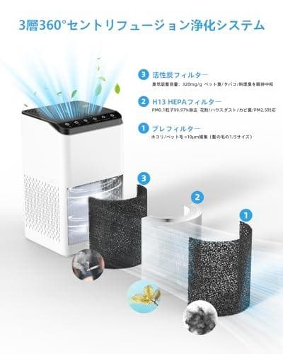 空気清浄機 小型 「8畳～16畳・360°強力浄化」3重ろ過 極静音 _corg