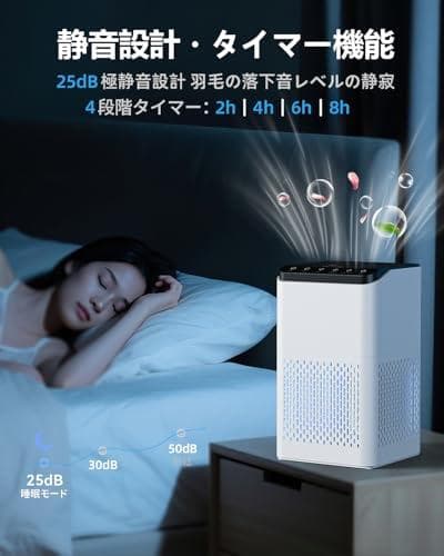 空気清浄機 小型 「8畳～16畳・360°強力浄化」3重ろ過 極静音 _corg