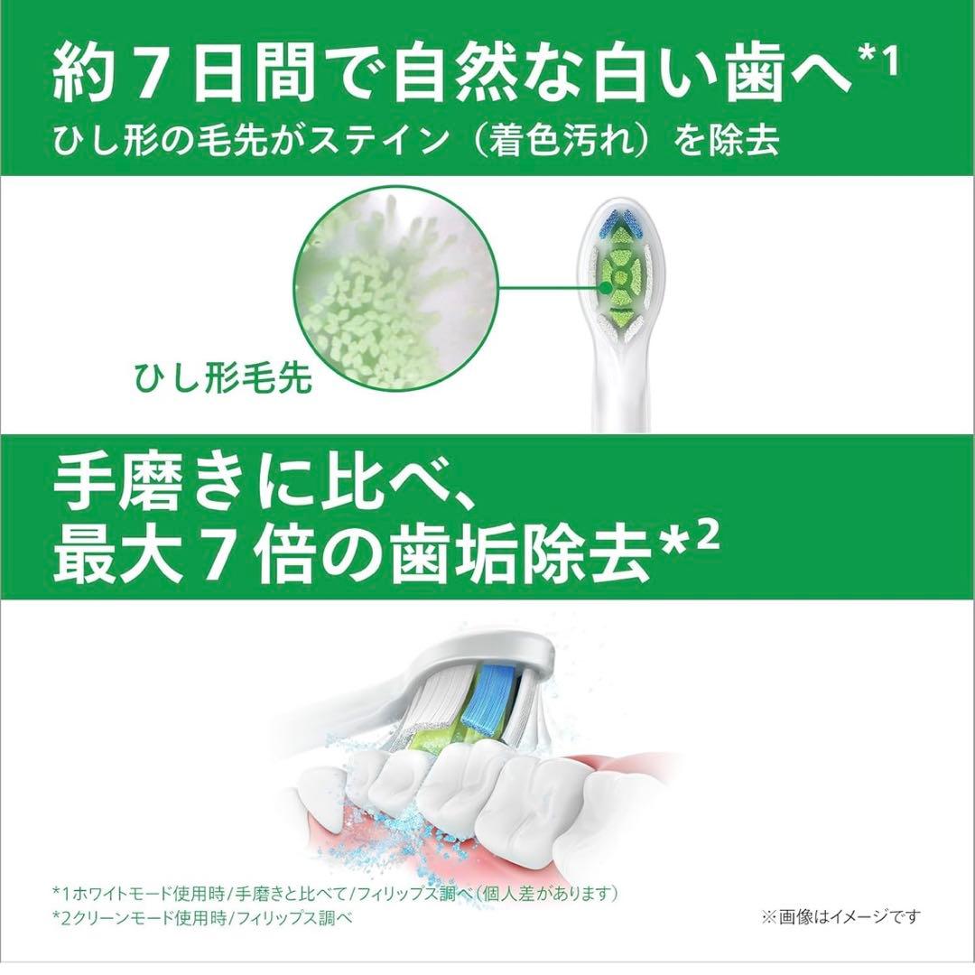 フィリップス ソニッケアー ホワイトプラス レギュラー替ブラシ【12本】純正品
