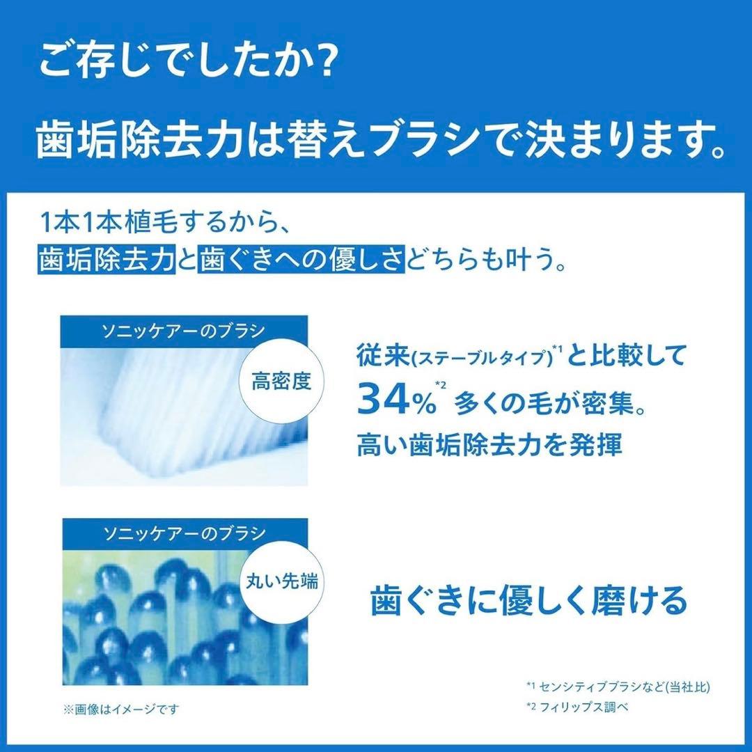 フィリップス ソニッケアー ホワイトプラス レギュラー替ブラシ【12本】純正品