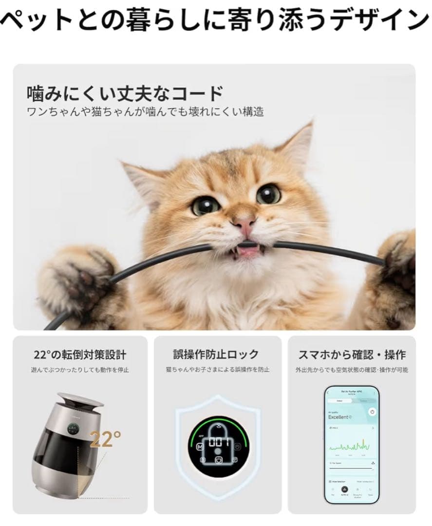 ⭐️新品⭐️ dreame ペット用 空気清浄機 集毛ボックス搭載 360°