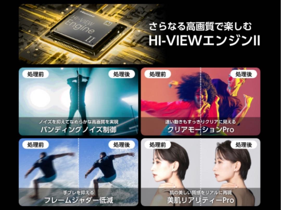 ハイセンス 75V型 75U8N 4K Mini LED 量子ドット