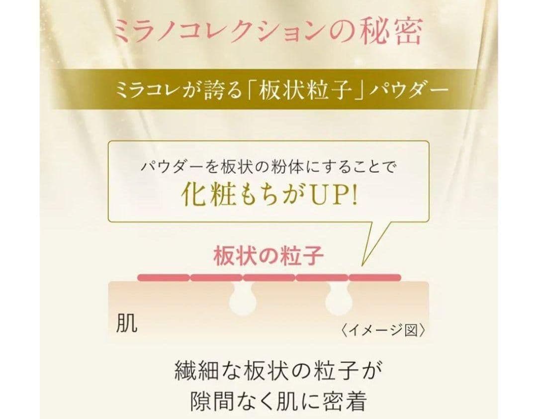 ミラノコレクションGR フェースアップパウダー 2023 未開封 ショップ袋付