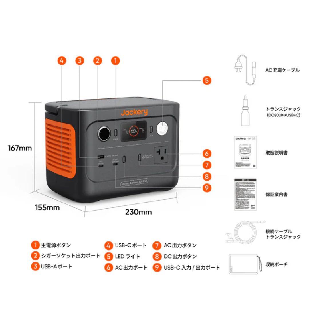 Jackery ポータブル電源 ソーラーパネルセット