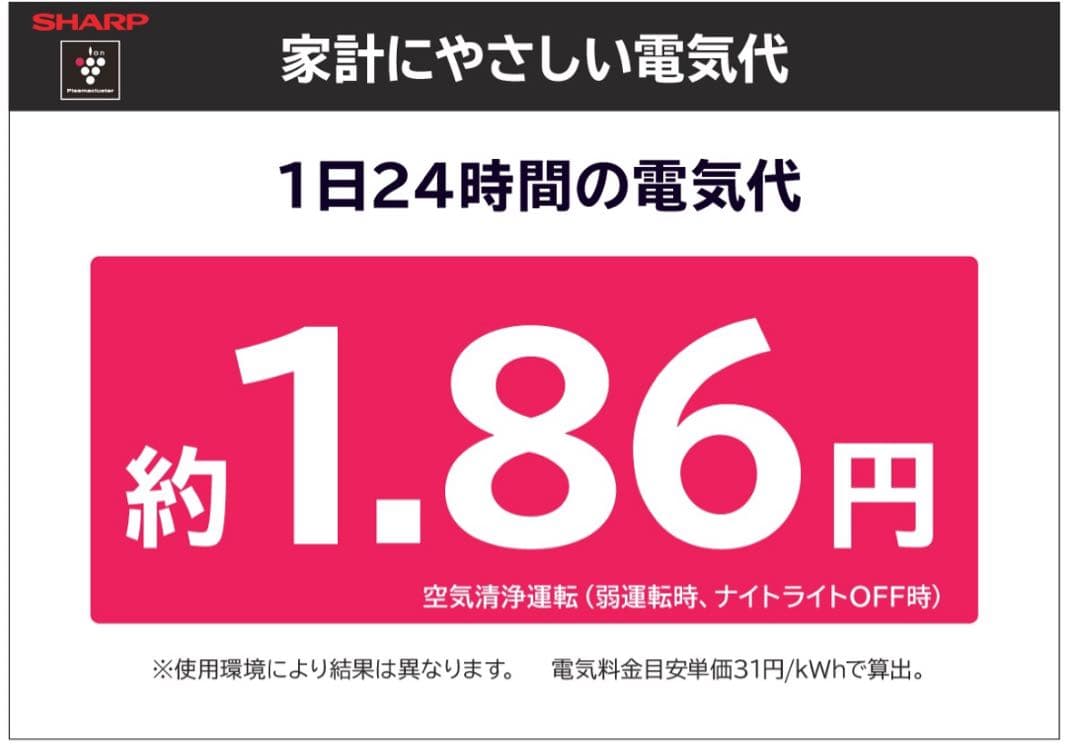 美品⭐︎SHARP 空気清浄機 FU-NC01 ホワイト　2021年製