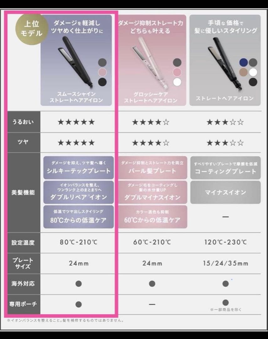 ふく　SALONIA