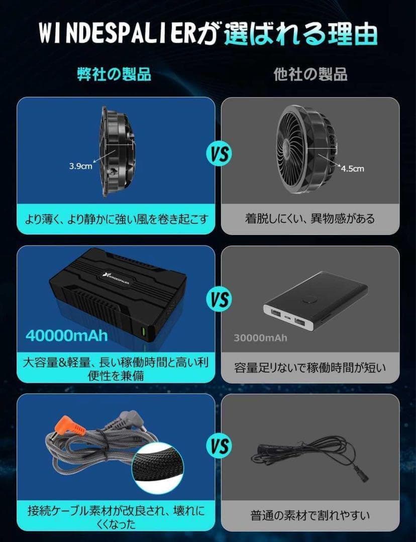 最新 45V 40000mAh 空調作業服 ファンバッテリーセット 熱中症対策