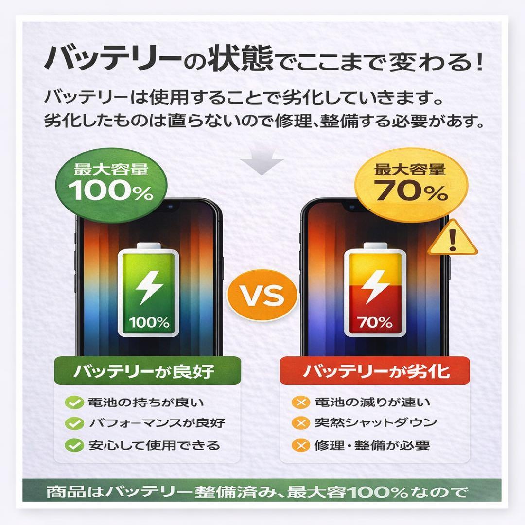 美品 バッテリー100% iPhone SE (第3世代) 64GBsimフリー