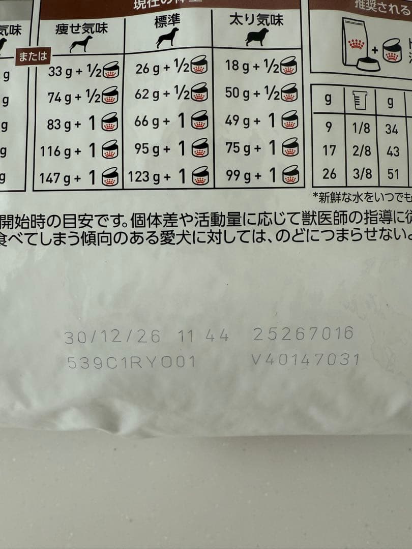 ロイヤルカナン 消化器サポート 低脂肪 小型犬用 3kg