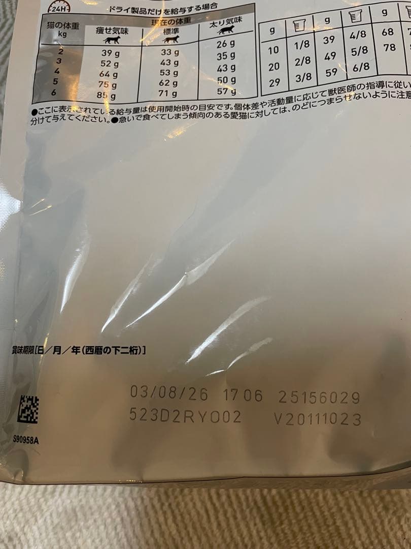  CANIN 消化器サポート 可溶性繊維　2kg