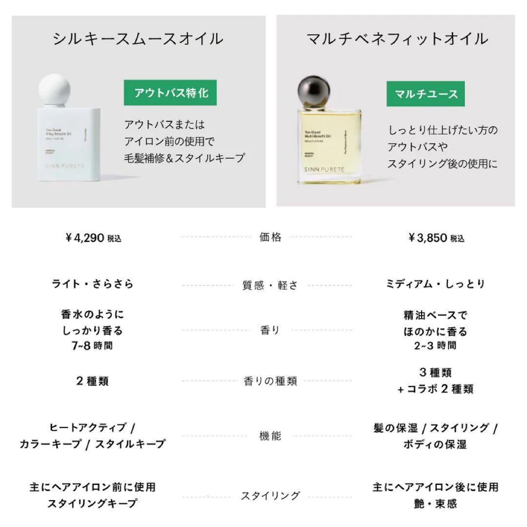【2個セット】シンピュルテ トゥーグッド シルキースムースオイル 新品未使用
