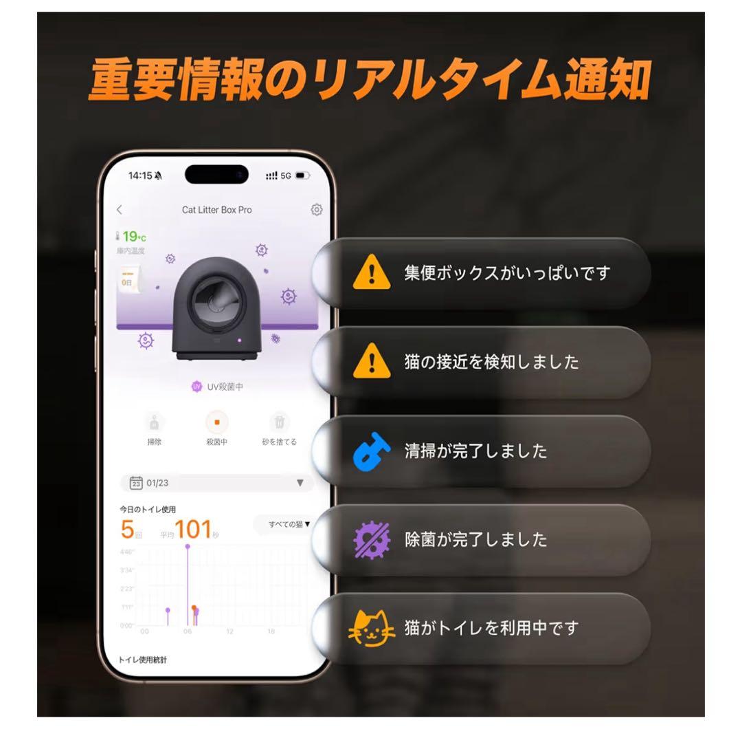 値下げしました！HHOLOVE 自動猫トイレPRO L1
