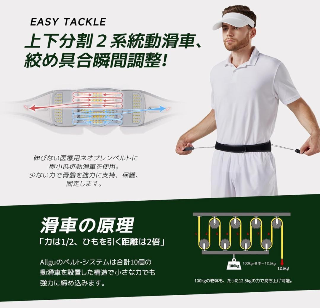 新品未開封 Allgu SS BELT スポーツサポートベルト XL ブラック