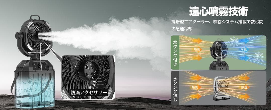 サーキュレーター ミスト加湿機能付 扇風機 充電式大容量 自動首振り　限定１個