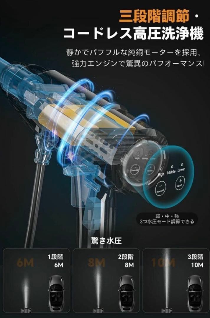 高圧洗浄機 22L折り畳みバケツ付き コードレス高圧洗浄機 USB充電式