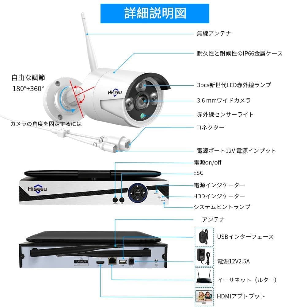 【Bランク】モニター付き 1TBHDD内蔵NVR 500万画素カメラ4台セット