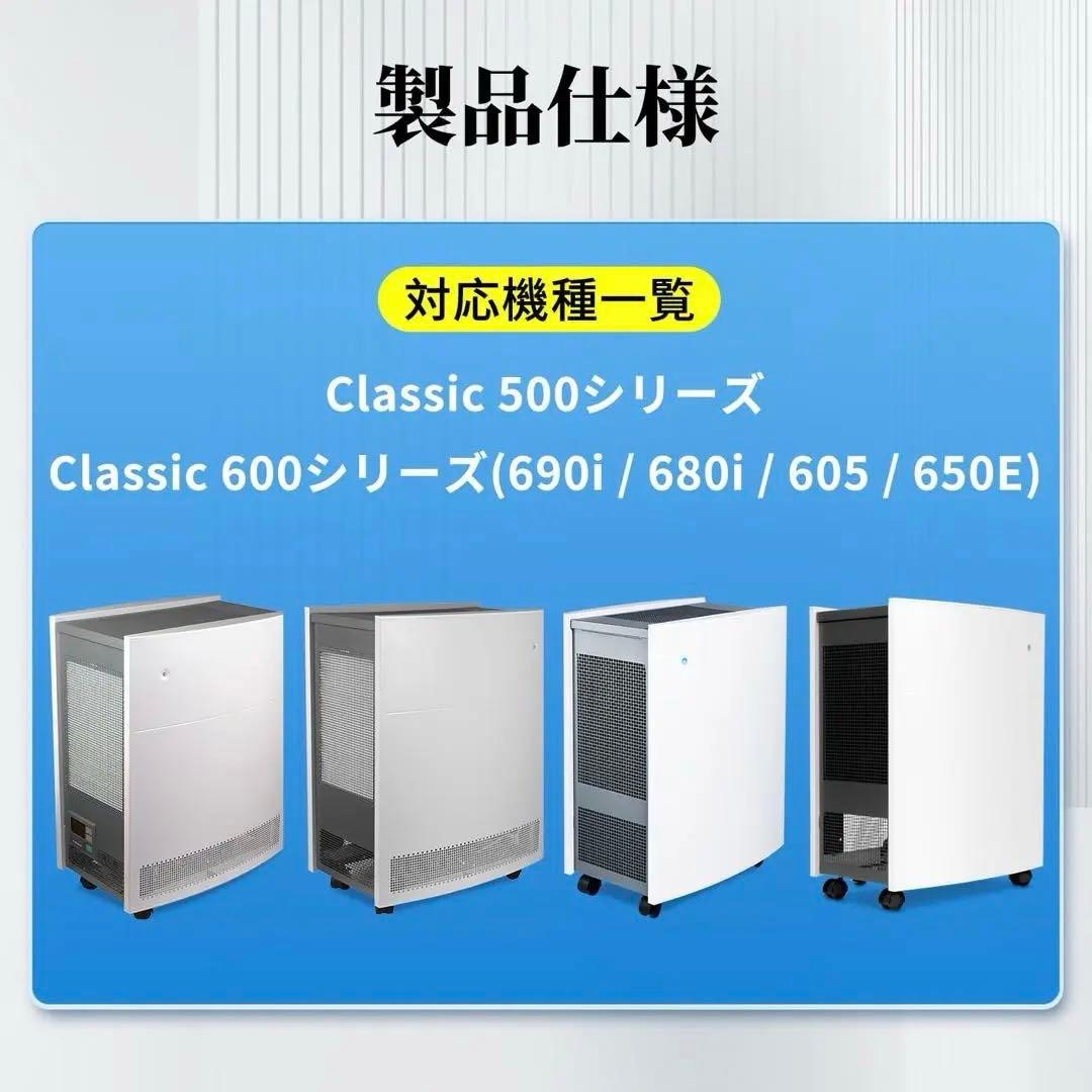空気清浄機Classic600/500シリーズデュアルプロテクションフィルター