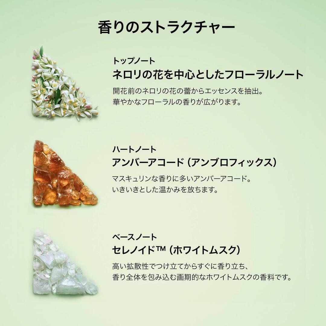 プラダ パラドックス オーデパルファム 30ml 新品・未使用 ミニスプレー付き
