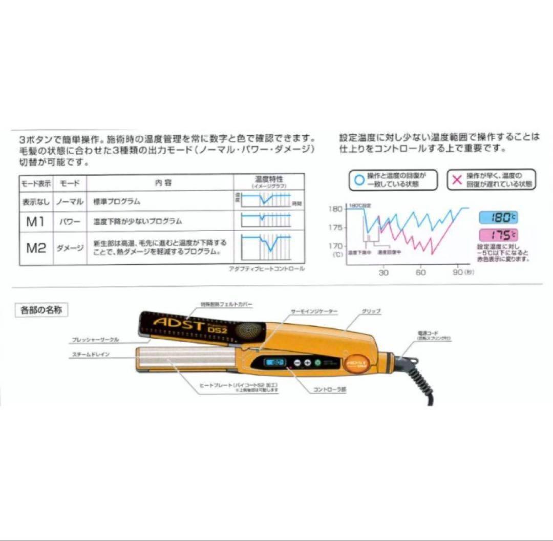 良 ADST Premium DS2 アドスト　DS-2 ハッコー 電源線新品