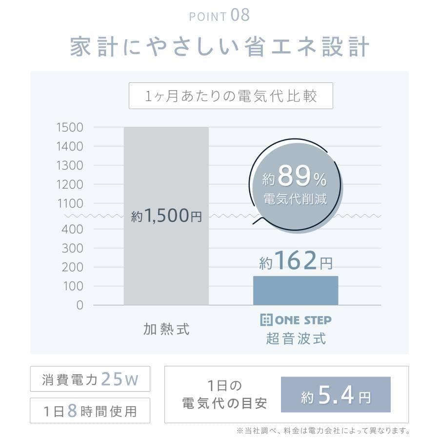 加湿器 超音波式 4L 気化式 折りたたみ おしゃれ リビング アロマ対応