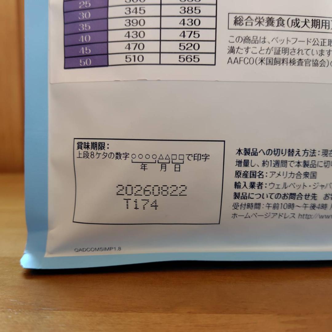 ４袋セット　ウェルネス シンプル　骨抜き七面鳥&じゃがいも　1.8kg　成犬用