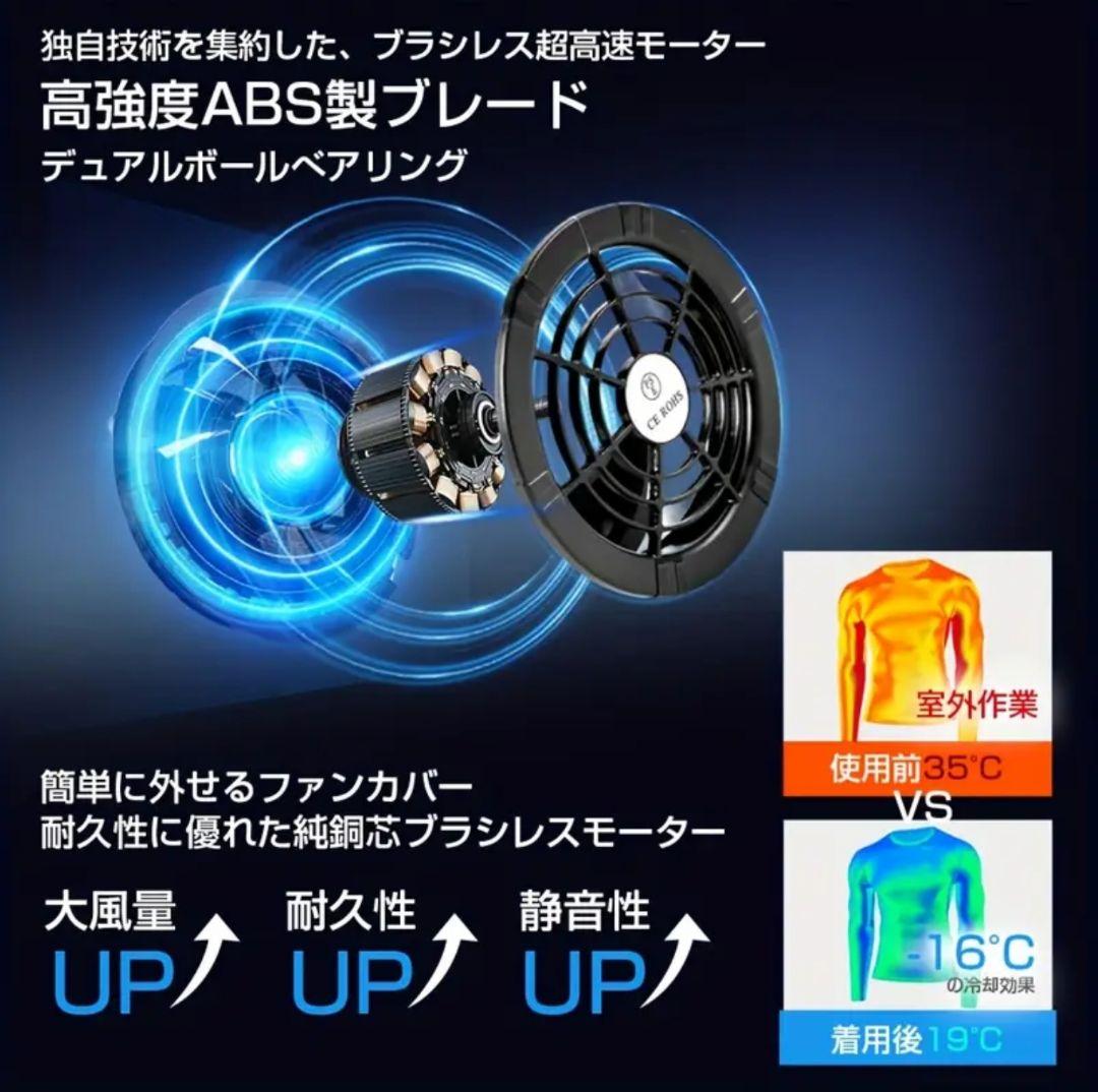 ファンバッテリーセット 40V超高出力 30000mAh